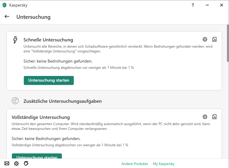 Kaspersky Anti-Virus 2024