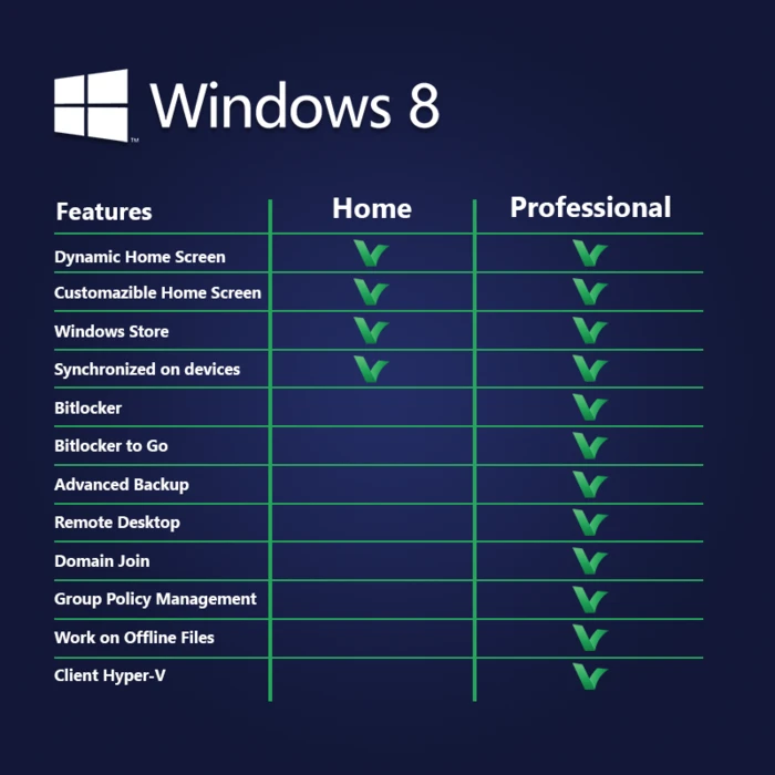 Windows 8.1